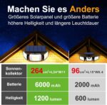 INTELAMP 6000 mAh Solarlampen Aussen mit Bewegungsmelder, 108 LED, IP65 Wasserdicht für Terrasse, Hof & Garage [Energieklasse A]
