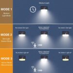 Peasur 138 LED Solarlampe Außen, Bewegungsmelder, IP65, 3 Modi