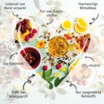 Hallingers Christmas Car Tee Adventskalender – Handmade, vegan & glutenfrei in Schraubgläsern