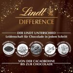 Lindt Mini-Tisch-Adventskalender 2024