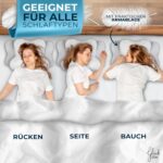 Glückstoff® Orthopädisches Kissen & Bezug – Ergonomisch, Bambusfaser, Memory Foam