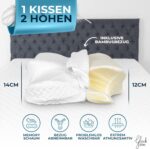 Glückstoff® Orthopädisches Kissen & Bezug – Ergonomisch, Bambusfaser, Memory Foam