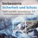 Shelly Plus 1 | Smart Relais Schalter 16A | WLAN & Bluetooth | Alexa & Google Home Kompatibel | App Steuerung | Kein Hub Erforderlich