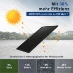 BENY 430W Bifacial Solarpanel Full Black für Balkonkraftwerk, Photovoltaikanlage, Schräg- & Flachdach, Garten