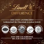 Lindt 1001 Weihnachts-Traum Adventskalender 2024