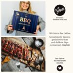 Gepp’s BBQ Adventskalender – 24 Würzige Grill-Überraschungen – Bild 6
