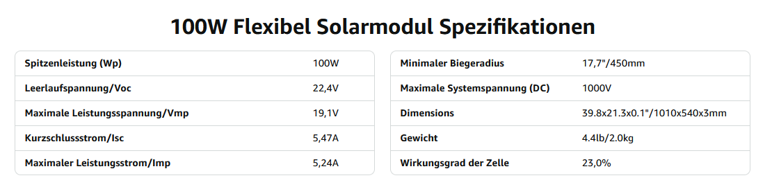  100W Flexibel Solarmodul Spezifikationen 