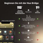 Philips Hue Smart Plug – Kompatibel mit Alexa, Google Assistant & HomeKit