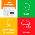 Smartwares CO-Melder, 10 Jahre Sensor, Display & Testknopf, 85 dB Alarm