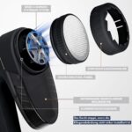 WiredLux Elektrischer Fusselrasierer – USB-Aufladbar mit LED & Zubehör