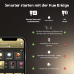 Philips Hue Smart Plug – Kompatibel mit Alexa, Google Assistant & HomeKit