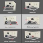 MiLESEEY Laser Entfernungsmesser – 70/120M, Elektronischer Neigungssensor, ±2mm Genauigkeit, Pythagoras, LCD-Display