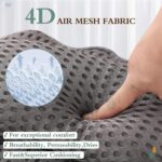 RUVINCE Luxus-Badekissen – Ergonomisch mit 4D-Polster & 6 Saugnäpfen
