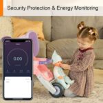 ANTELA Smart Steckdose – WLAN, Alexa & Google kompatibel, Strommessung, Timer, 16A, 2er-Set