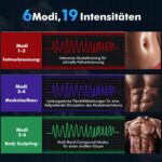 Lovcoyo EMS Bauchmuskeltrainer – 6 Modi, 19 Intensitäten, USB-wiederaufladbar, Ganzkörpertraining