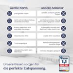 Gentle North 4er-Set Kopfkissen – Waschbar, Ökotex, Dekokissen für Bett & Sofa, mit Reissverschluss