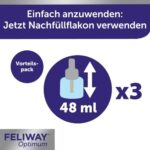 FELIWAY® Optimum Nachfüllpack – Entspannung für Katzen