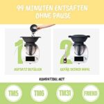 MixFino® Dampfentsafter für Thermomix TM6, TM5, TM31 & Friend – Automatisch entsaften
