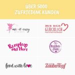 MixFino® Dampfentsafter für Thermomix TM6, TM5, TM31 & Friend – Automatisch entsaften