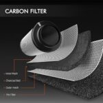 Spider Farmer Abluftset – Lüftungssystem mit Aktivkohlefilter für Growbox & Gewächshaus