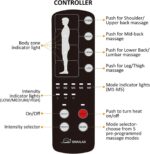 Snailax Massagematte – 10 Vibrationsmotoren & 4 Heizzonen für Rücken & Beine, ideal zur Entspannung