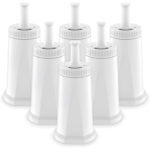 ARETHONE Wasserfilter Ersatz für Sage Kaffeevollautomat