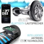 Bluewheel HX310s 6.5" Premium Hoverboard
