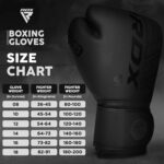 RDX KARA Boxhandschuhe - Muay Thai, Kickboxen & MMA Training