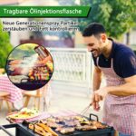 BETA NOBLE Ölsprüher – Verstärktes 2er-Set für Kochen, Salat, Grillen & Backen