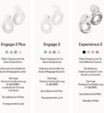 Loop Engage 2 Plus Ohrstöpsel – Klarer Klang & Geräuschschutz für Arbeit, Gespräche & Alltagsgeräusche – SNR 16 dB