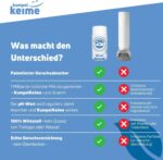 Frischkäse Schuhpuder – 6 Monate Schutz vor Fußgeruch, nachhaltig & effektiv
