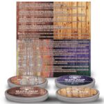 Viking Revolution Bartbalsam 4er Set – Stylt, Stärkt & Macht Weich – Sandelholz, Zeder, Bay Rum & Muskatellersalbei – 4x28g, Perfekt als Geschenk