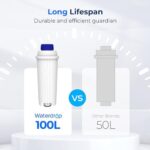 Waterdrop Kaffeefilter – Ersatz für De'Longhi® DLSC002, kompatibel mit Magnifica®, Eletta®, Dinamica® & ECAM Kaffeevollautomaten