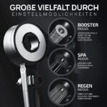 POWERLAP® Duschkopf mit Filter & Booster-Modus – Gereinigtes Wasser & perfekter Wasserdruck