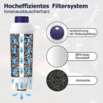 Wasser-Duschfilterkartusche – Kompatibel mit Philips AWP1775WH / AWP1775CH, 2er-Pack