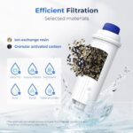 Waterdrop Kaffeefilter – Ersatz für De'Longhi® DLSC002, kompatibel mit Magnifica®, Eletta®, Dinamica® & ECAM Kaffeevollautomaten