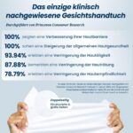 Clean Skin Club XL Gesichtstücher – Einweg-Make-up-Entferner, 100% zertifiziert