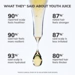 Color Wow Youth Juice – Kollagen-Serum für die Kopfhaut, stärkt & hydratisiert, 50 ml