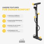 DANSI Standpumpe – für alle Ventile (AV, SV, DV) | Mit Manometer, Adaptern & Behälter | Für Fahrrad, Motorrad, E-Bike & Auto