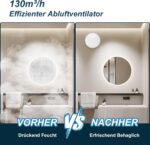 SBONNI 100mm Badlüfter – Leise, 12W, 130m³/h, für Bad, Küche & mehr, 5 Jahre Garantie