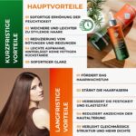Bio Rosmarinöl für Haarwachstum – mit Rizinusöl, Vitamin E+C & Macadamia, kaltgepresst (100 ml)
