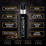 Watermans Grow More Elixir – Haarwuchsserum für stärkere Haarwurzeln und verbesserten Haarwuchs