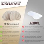 FERSENFREUND® Fersenpolster – 6er-Set | Fersenschutz & Anti-Rutsch-Einlagen für bequemen Halt in Schuhen & Stiefeln | Heel Pads gegen Blasen & Druckstellen