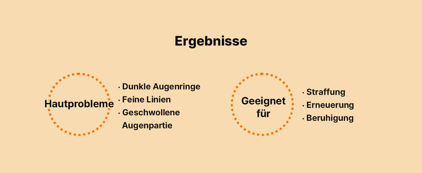 COSRX Snail Peptide Augencreme – 73 % Schneckenschleim, Anti-Aging & Aufhellung, gegen Falten & Augenringe, 25 ml