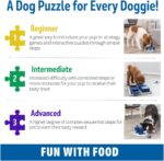 TRIXIE Dog Activity „Gambling Tower“ – Intelligenzspielzeug für Hunde, 25×27 cm