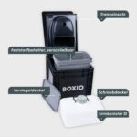 BOXIO Campingtoilette – Kompakte, chemiefreie Trockentrenntoilette für Van, Outdoor & unterwegs