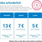 Tractive XL GPS Tracker – Robust, langlebig & weltweit ortbar
