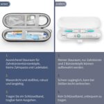 Reiseetui für Elektrische Zahnbürste (Braun Oral-B, Sonicare) - Hartschalen-Aufbewahrung mit Zubehör – Schwarz/Silber