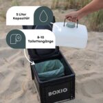 BOXIO Campingtoilette – Kompakte, chemiefreie Trockentrenntoilette für Van, Outdoor & unterwegs