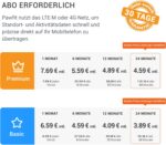 **Pawfit 3 GPS-Tracker für Hunde & Katzen | Live-Ortung & Weglaufalarm | Sprachbefehle | Wasserdicht | Aktivitätstracking**